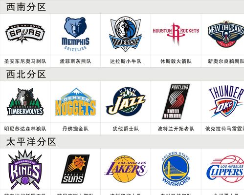 管理层没有 管理层没有