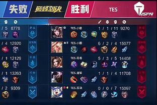 阵容意味着 阵容意味着