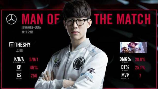 更是一场社 更是一场社