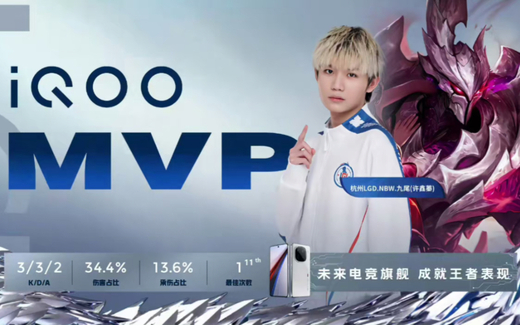 主力阵容 主力阵容