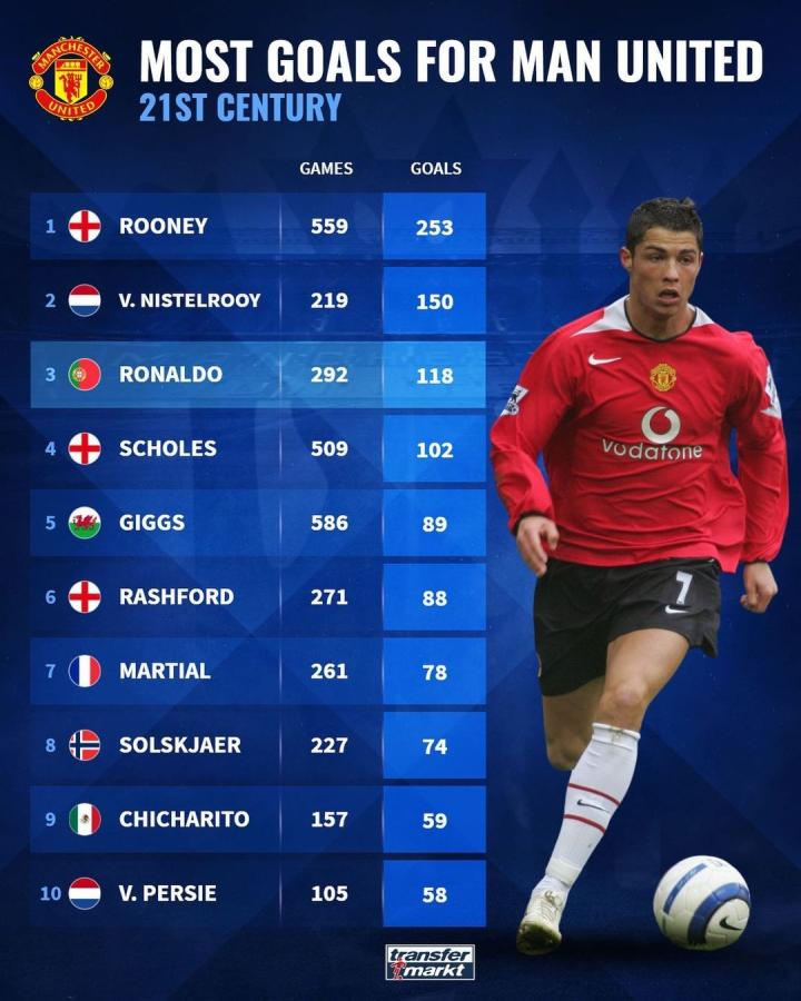 的构架下 的构架下